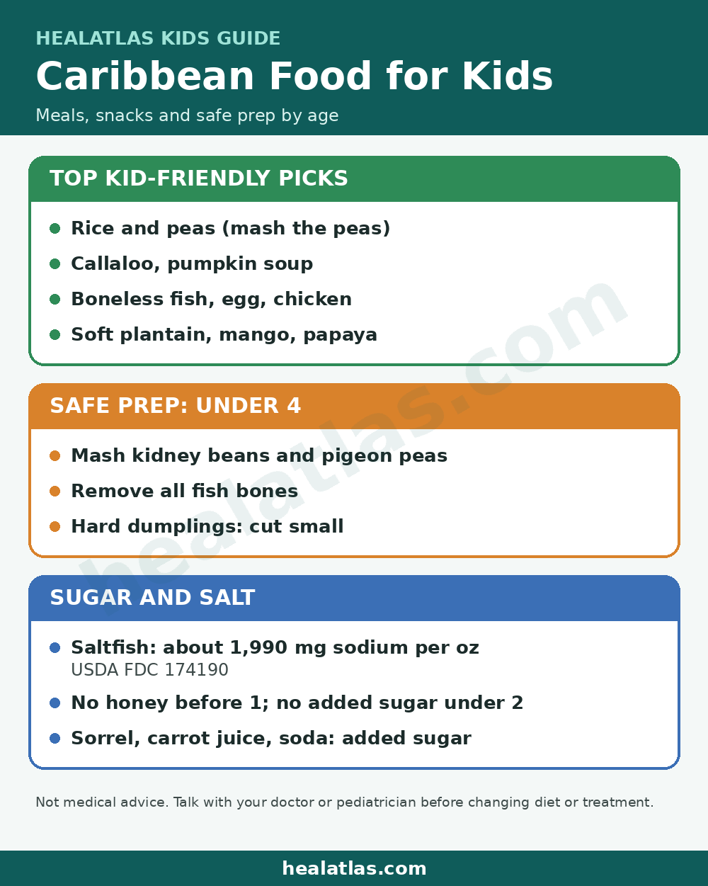 Healthy Caribbean Food for Kids infographic by healatlas.com