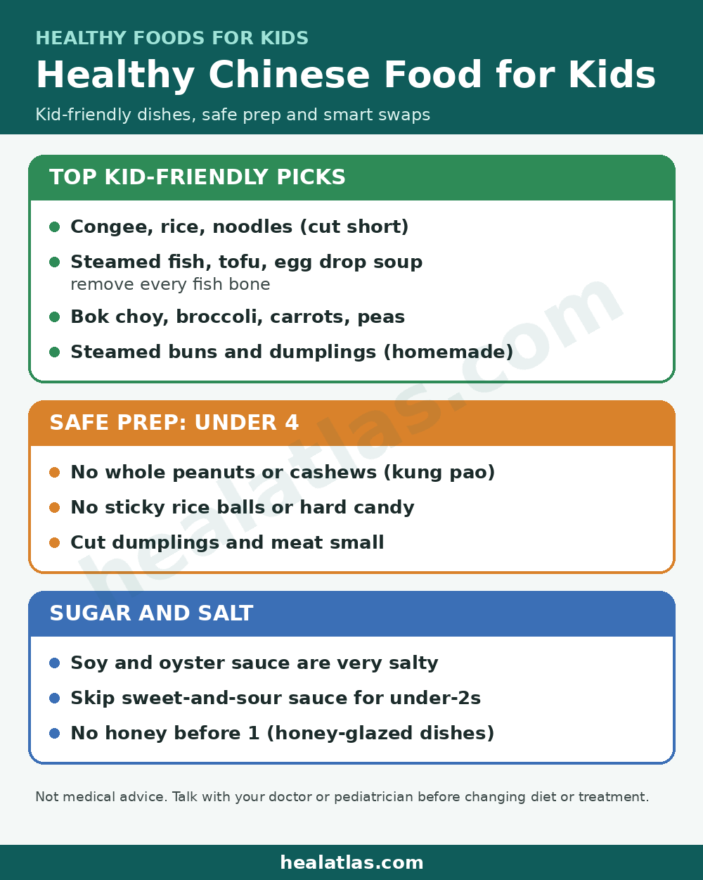 healatlas.com infographic: healthy Chinese food for kids such as congee, steamed fish, tofu and bok choy, with peanut and soy sauce safety notes