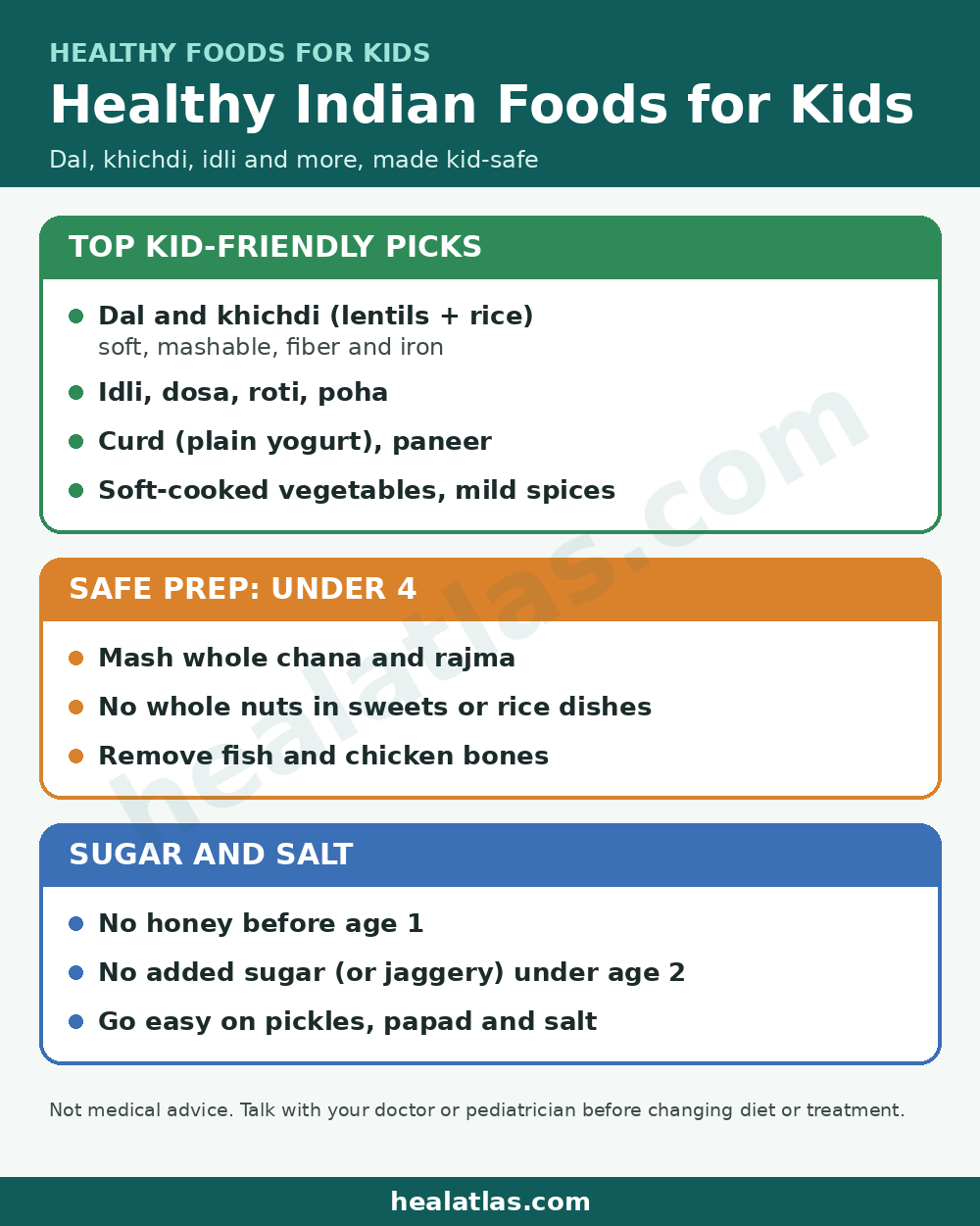 Healthy Indian Foods for Kids infographic by healatlas.com