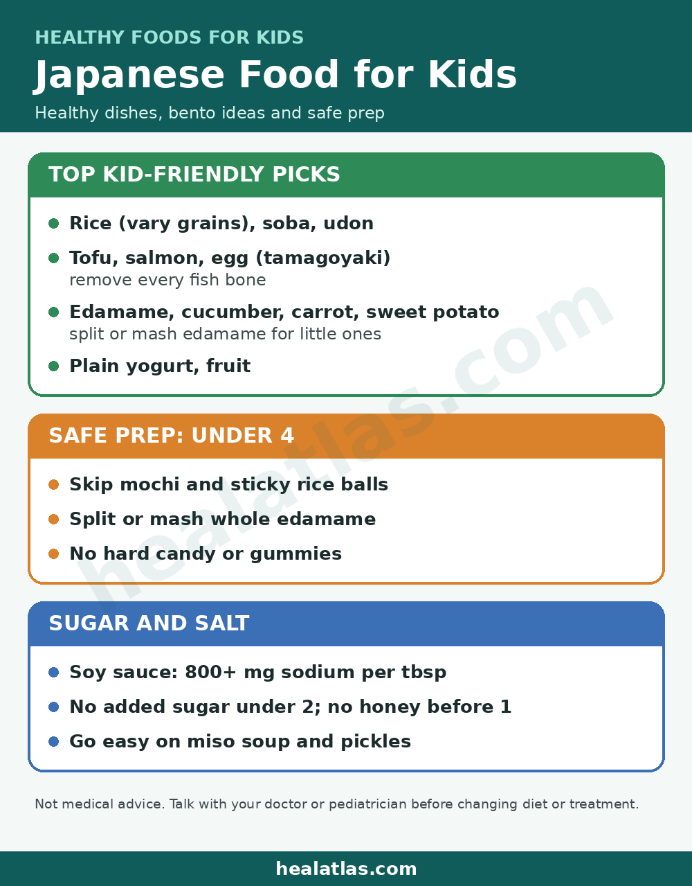 healatlas.com infographic: Japanese food for kids such as rice, tofu, salmon and vegetables, with mochi and soy sauce safety notes