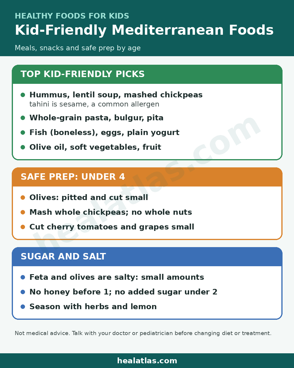 Kid-Friendly Mediterranean Foods infographic by healatlas.com