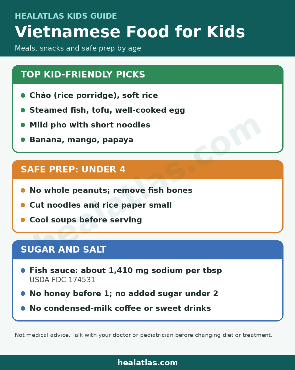 Healthy Vietnamese Food for Kids infographic by healatlas.com