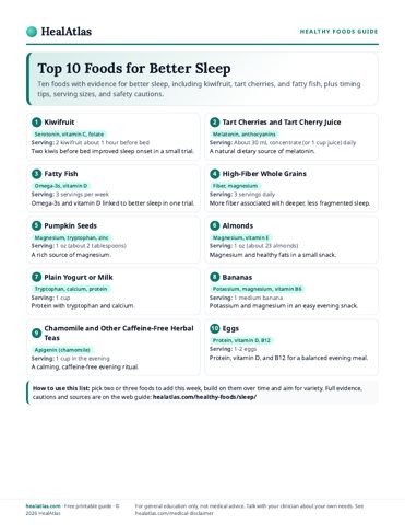 Preview of the Top 10 Foods for Better Sleep PDF